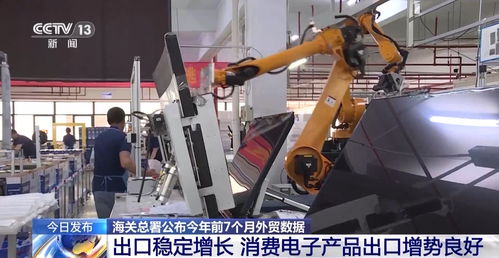 出口產品提 質 向 新 化妝品 液晶電視 看看誰是外貿 尖子生